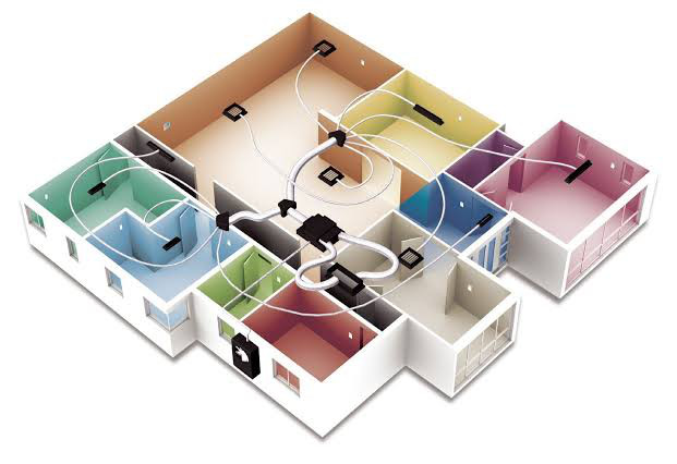 fully ducted Air con layout fully ducted Air con layout